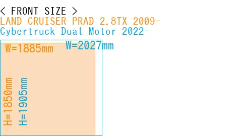 #LAND CRUISER PRAD 2.8TX 2009- + Cybertruck Dual Motor 2022-